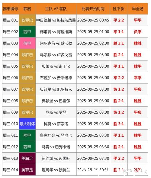 深度解析世界杯竞猜平台分析趋势