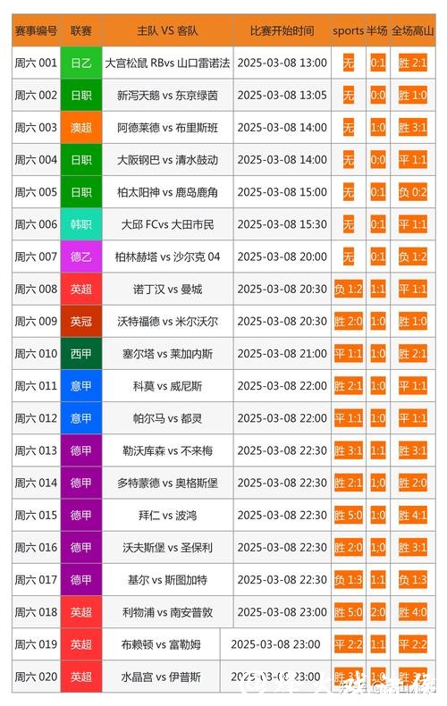 如何选择靠谱的世界杯下注网站