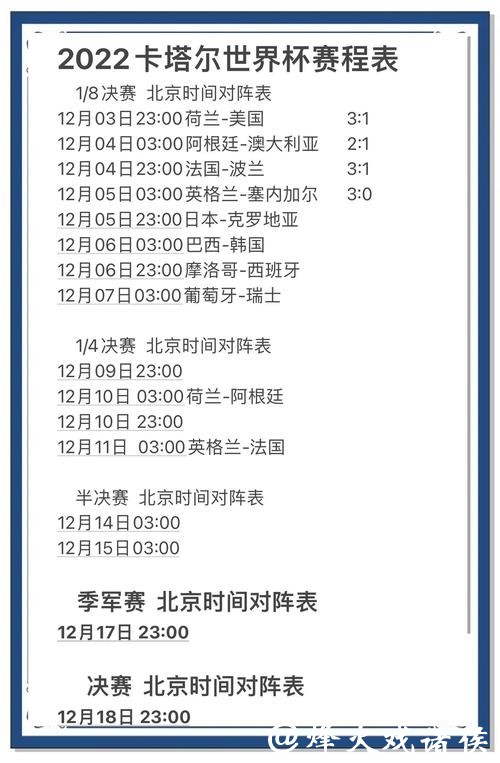 最值得信赖的世界杯比赛预测网站推荐