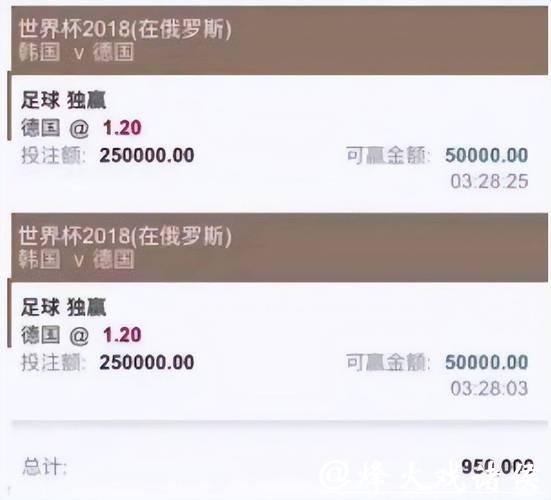 世界杯投注平台的独特优势