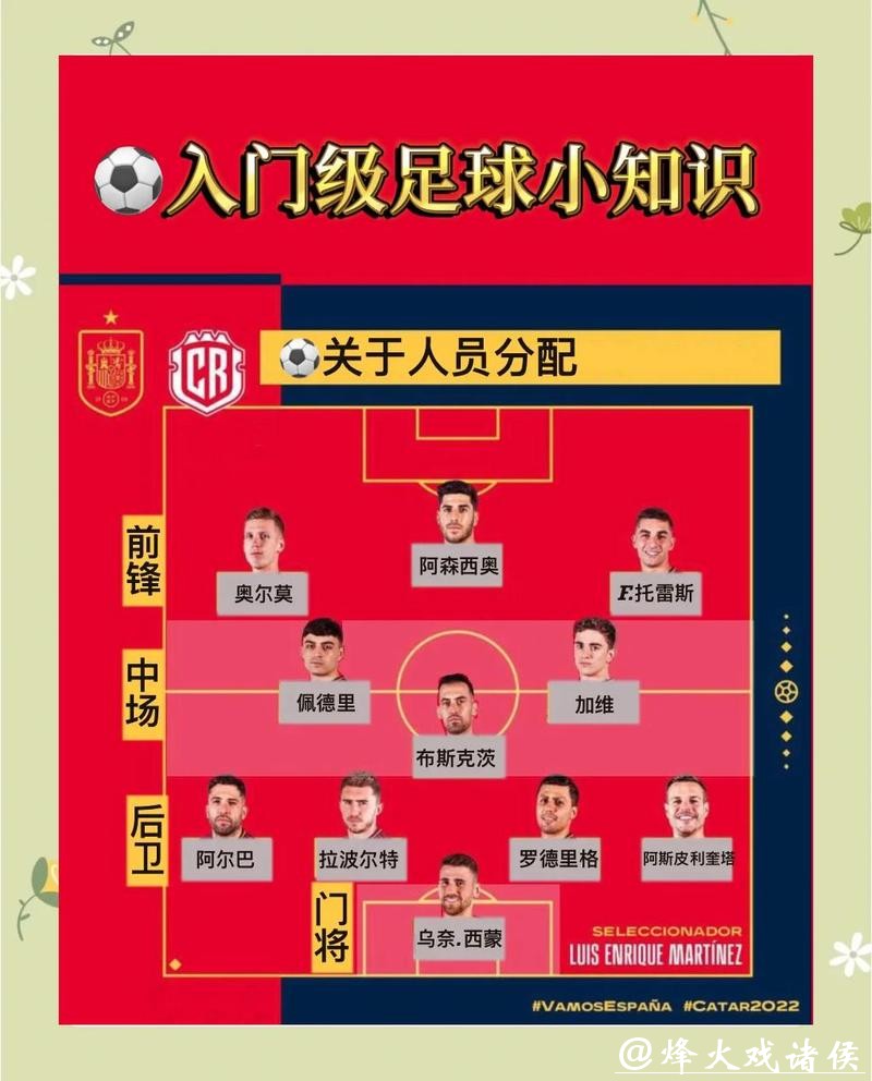 如何参与世界杯下注指南