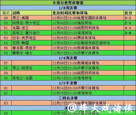 世界杯外围赛投注攻略
