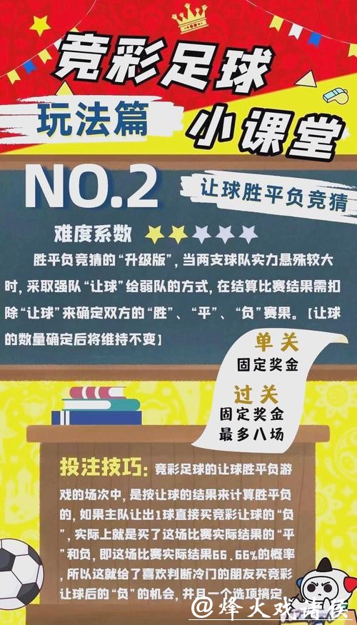 世界杯外围投注技巧解析与分享 世界杯外围投注技巧解析与分享