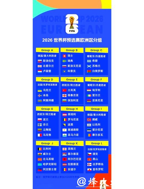 “2026世界杯实时比分查询网站推荐” “2026世界杯实时比分查询网站推荐”