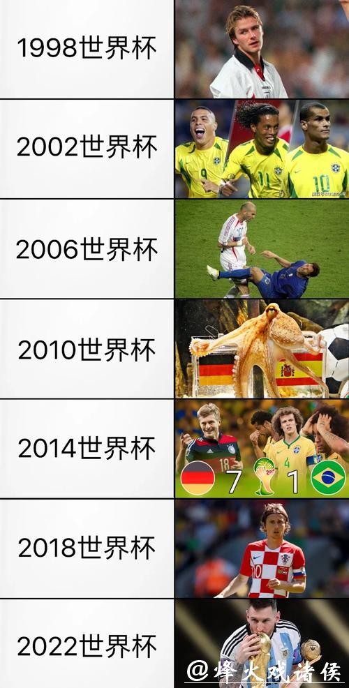 “世界杯还能下注吗?最新解答!” “世界杯还能下注吗?最新解答!”